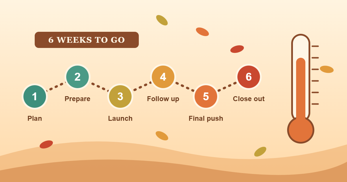 A Six-Week Timeline for a Fall Fundraiser That Doesn't Stall